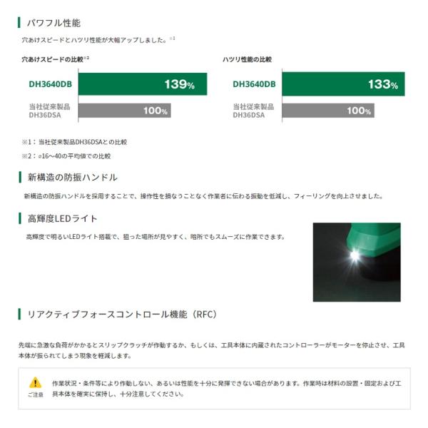 HiKOKI DH3640DB(2WPZ) 36V-17mm六角軸シャンクハンマドリル 4.0Ah蓄電池x2個+充電器付セット 軽く快適にパワフルな穴あけ 新品 代引不可 日立工機 DH3640DB