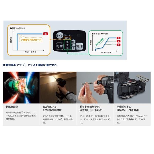 パナソニック EZ76A1LJ2F-R 14.4Vインパクトドライバ− 5.0Ah電池パックx2個+充電器付セット 連続作業に強い ネジ締めが速い 赤 新品 EZ76A1_1