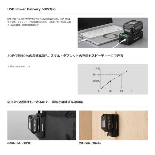 パナソニック EZ9ZD1X-B USB用電池アダプター スマ−トフォン・タブレット・ノートPCに電力供給 USB PD対応 新品