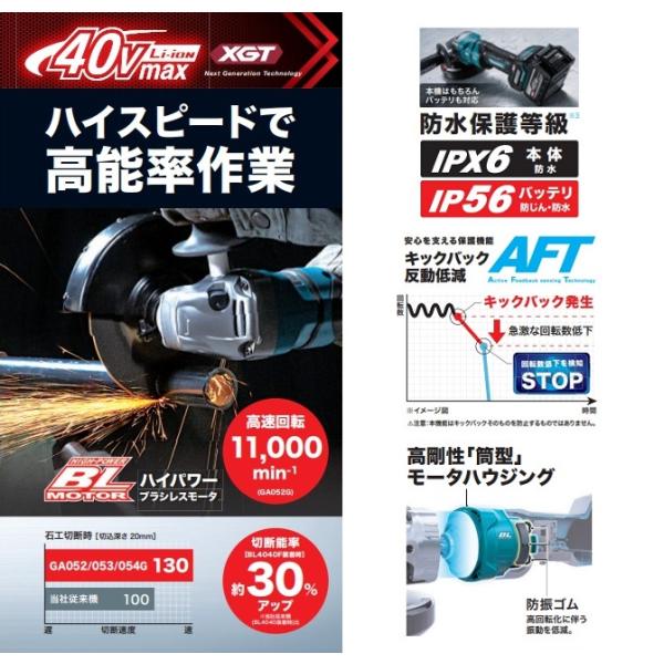 マキタ GA053GZ 40Vmax-125mm充電式ディスクグラインダ 高速回転