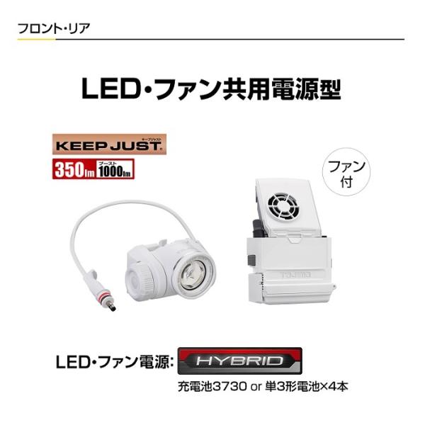 タジマ HSWB1 セフメット べ−シックセット セフメット専用ヘッドライトED付 ホワイト 新品 ヘルメット TJM_6