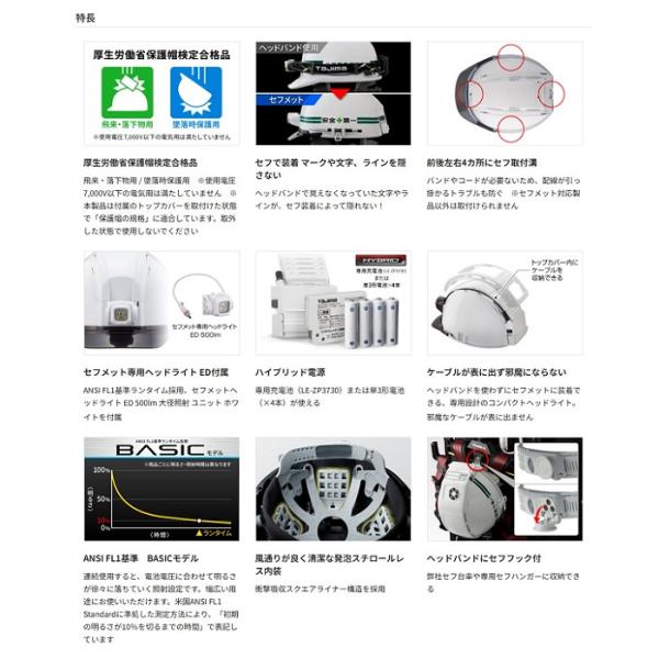 タジマ HSWSB1 セフメット べ−シックセット セフメット専用ヘッドライトED+シールド付 ホワイト 新品 ヘルメット TJM_4