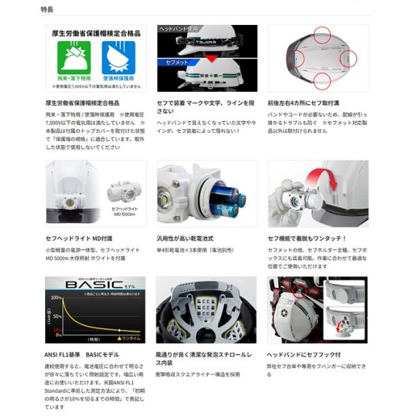 タジマ HSWSB2 セフメット べ−シックセット 乾電池式ヘッドライトMD+シールド付 ホワイト 新品 ヘルメット TJM_4