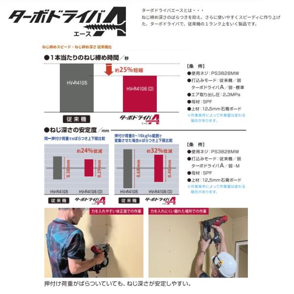 マックス HV-R41G6(D)-G 高圧ねじ打機 タ−ボドライバ ク−ルグレー ねじ締め深さのばらつきを抑え さらに使いやすく スピーディに 新品 HVR41G6D MAX_1