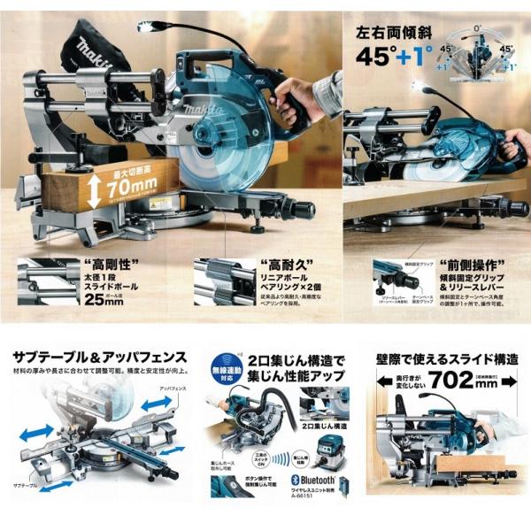 マキタ LS005GZ+BL4025x2+DC40DA 40V max-216mm充電式スライドマルノコ 左右両傾斜 バッテリx2個+充電器付セット 新品 代引不可_1