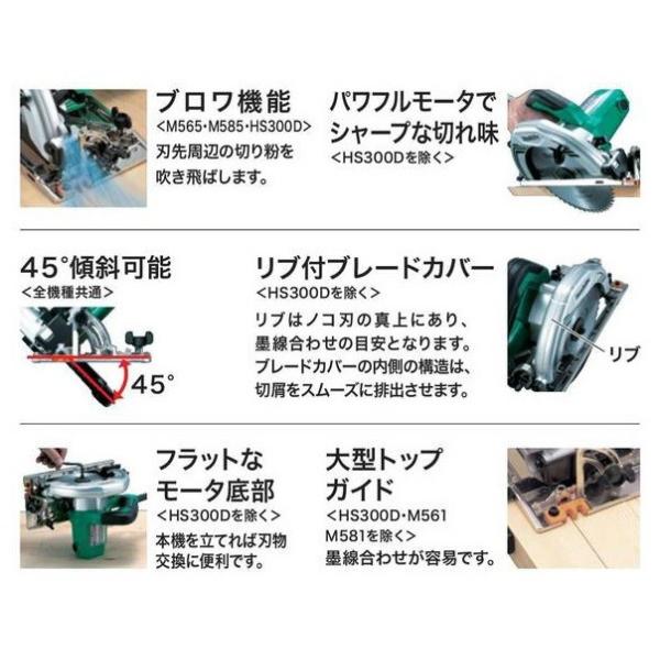 DIY マキタ M565 165mm電気マルノコ 最大切込深さ57mm チップソー付 AC100V 新品_1