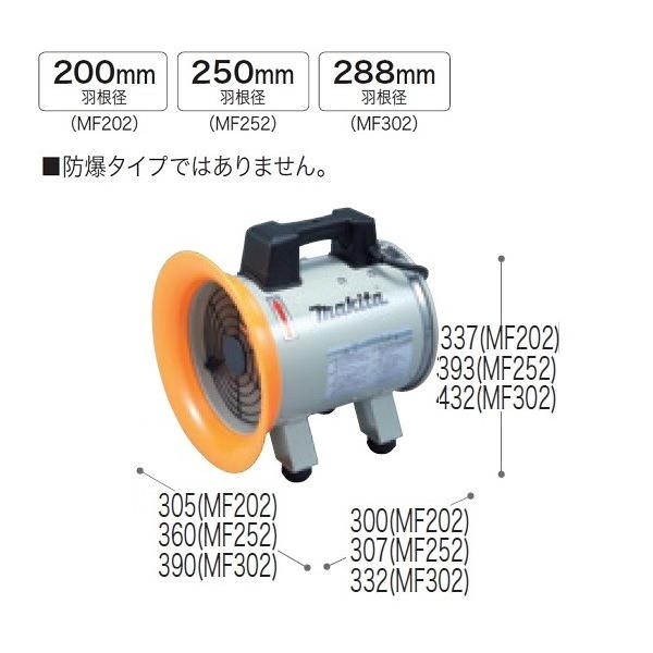マキタ MF202 送排風機 羽根径200mm AC100V 新品