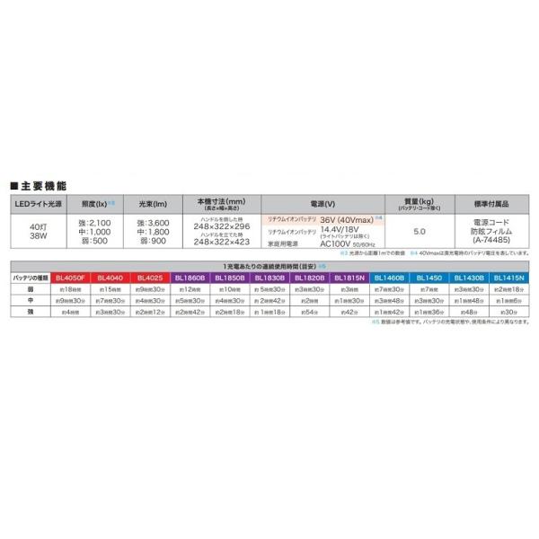 マキタ ML004G+BL4050F+DC40RA 充電式LEDスタンドライト 光束3600lm 40Vmax-5.0Ahバッテリx1個+急速充電器付セット AC100V対応 防じん・防水仕様 新品_3