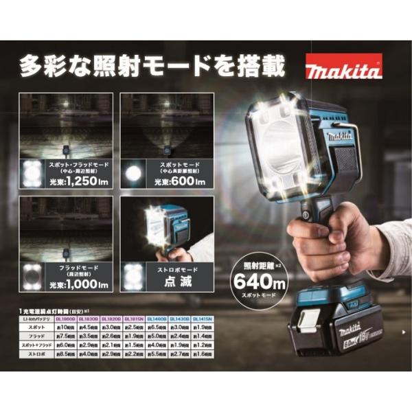 マキタ ML812+BL1830B+DC18WC 14.4V/18V対応 充電式フラッシュライト 照程距離:640m 光束:1250ml LED 18V-3.0Ahバッテリx1個+充電器付セット 新品