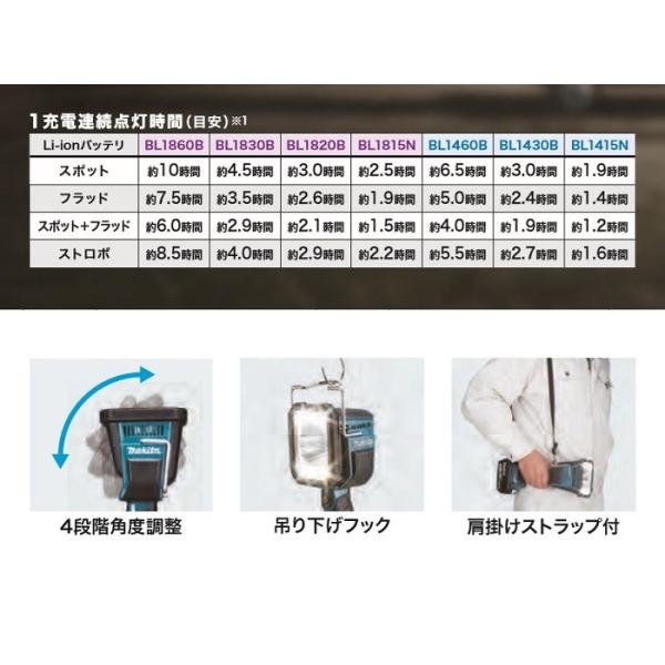 マキタ ML812+BL1830B+DC18WC 14.4V/18V対応 充電式フラッシュライト 照程距離:640m 光束:1250ml LED 18V-3.0Ahバッテリx1個+充電器付セット 新品