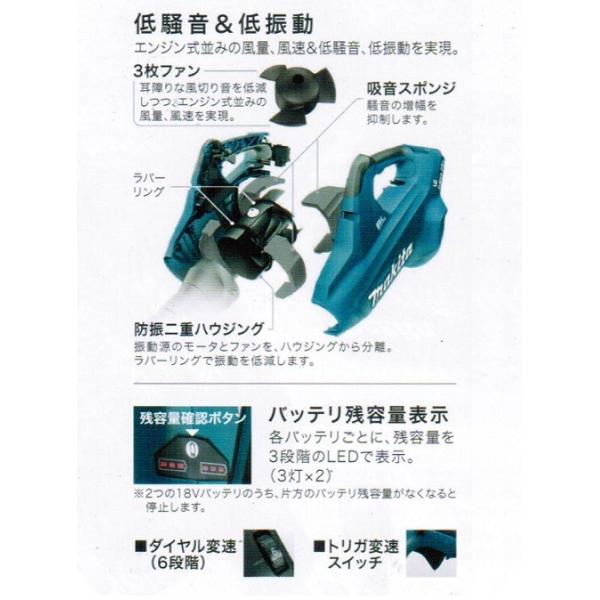 マキタ MUB362DPG2 18VX2=36V 充電式ブロア 最大風量:13.4m3/min 最大風速:65m/s 6.0Ahバッテリ2個付セット 強力パワ−で吹き飛ばし 新品_1