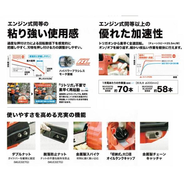 マキタ MUC027GZR2+BL4050Fx2+DC40RA 40Vmax 充電式チェーンソー リアハンドル ガイドバ−長:350mm 赤 5.0Ahバッテリx2個+充電器付セット 新品 代引不可_6