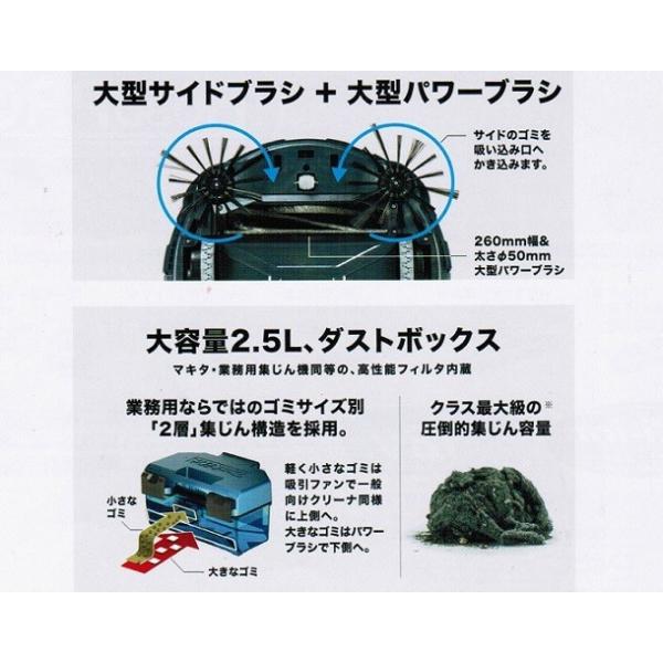 マキタ RC200DZsp+BL1860Bx2+DC18SH ロボットクリーナー 18V-6.0Ahバッテリx2個+2口充電器付セット オフィス 店舗 倉庫などの清掃に 新品 代引不可