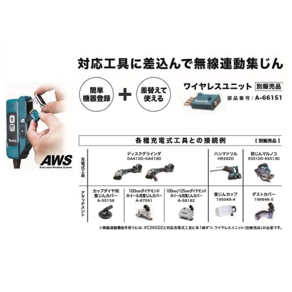 マキタ VC265DZ 18Vx2=36V 充電式背負集じん機 粉塵専用 集塵容量2L 無線連動対応 電動工具接続専用 本体のみ バッテリ・充電器別売 新品_2