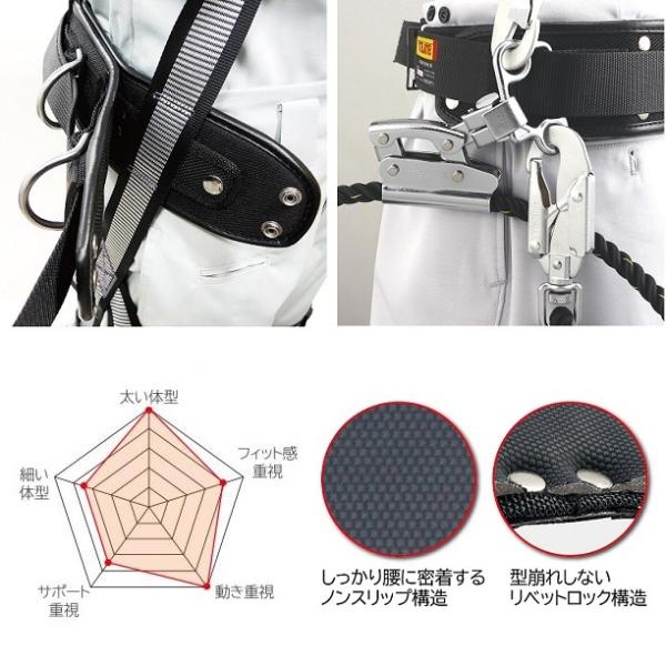 タジマ WFXD1-ABS ワ−クポジショニング用胴当てベルト Sセット フラット アルミワンフィンガ−バックル 黒 柱上用 新品 WFXD1ABS_3