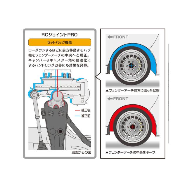 RCジョイント PRO SAB01DH ハイエース TRH KDH GDH 200系 Genb 玄武 