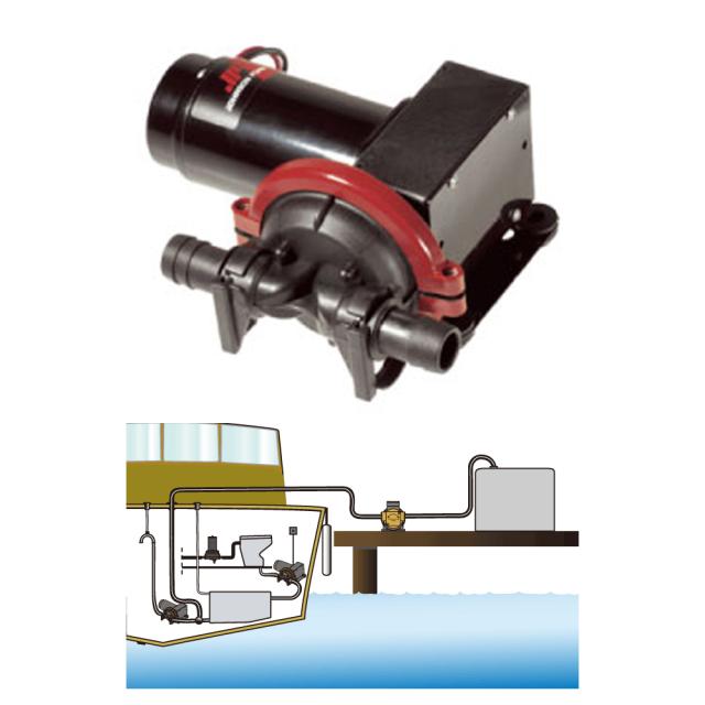 JOHNSON PUMP バイキング16 12V仕様 ストレートコネクター