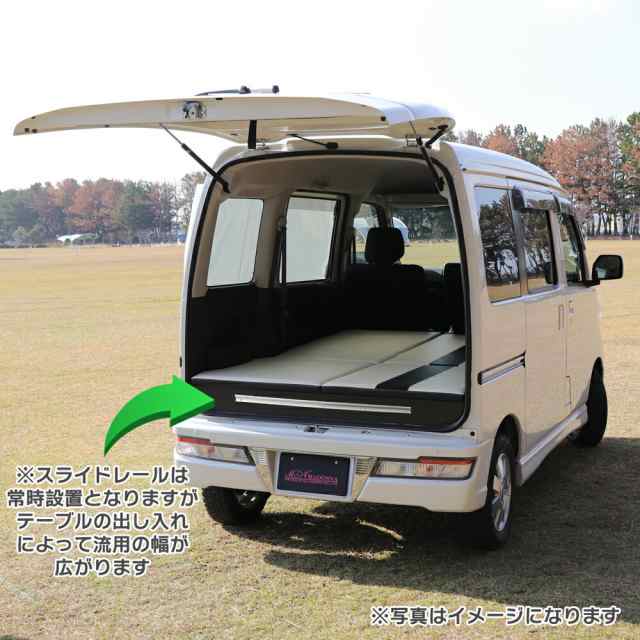 スライドテーブルサポート用ブラケット 2個 クイッククリップ テーブル DIY 机 車内 リビング デスク キャンピングカー用品 増設 連結  の通販はau PAY マーケット - MDNマドンナ | au PAY マーケット－通販サイト