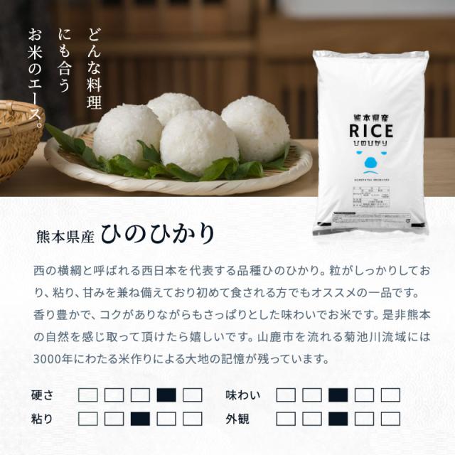 米 お米 18kg ヒノヒカリ 無洗米 熊本県産 令和7年産 20kg ひのひかり こめたつ_7