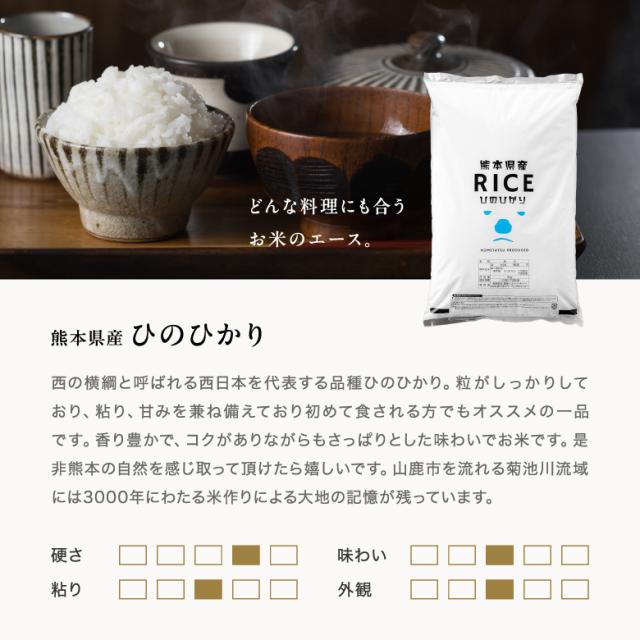 熊本県産ヒノヒカリ【20キロ】 楽天市場】米 白米 無洗米 玄米 20kg 送料無料 ヒノヒカリ 熊本県産 令
