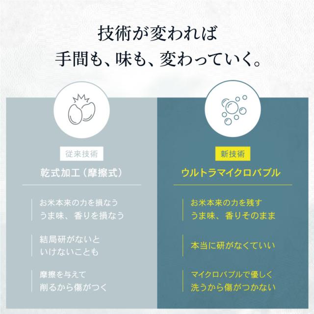 米 お米 18kg ヒノヒカリ 無洗米 熊本県産 令和7年産 20kg ひのひかり こめたつ_6