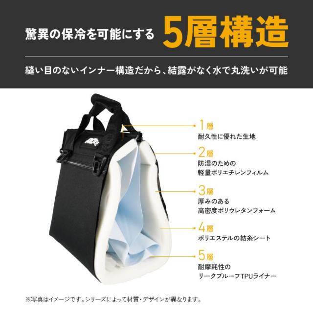 【 WILD-1別注カラー 】  AO Coolers ランチクーラー 【 ジラフ 】 5.7L  エーオークーラーズ ピクニック キャンプ ランチバッグ 保冷
