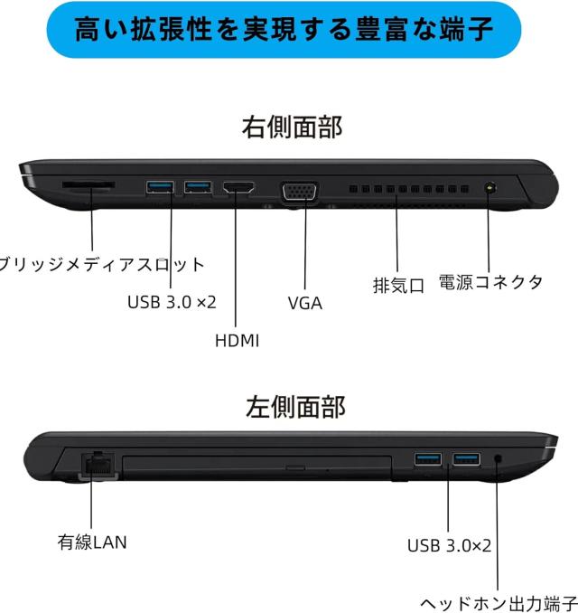 中古美品 ノートパソコン 東芝 dyna book B55/B65 15.6型 ノートPC 第11世代 Core i3-1115G4 メモリ8GB /高速SSD 256GB Windows11&office2019搭載 WiFi/Bluetooth/USB3.0/HDMI/VGA/有線LAN/テンキー付 ビジネス向けPC
