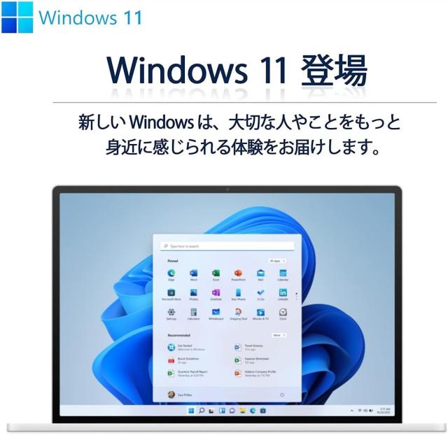 中古品　パナソニック Win11搭載 CF-SV8　12.1インチ　第8世代 Intel Core i5-8365U　メモリ8GB 　 SSD256GB