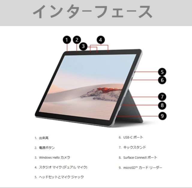中古美品　Microsoft Surface Go 2｜10.5インチ｜タッチ対応 PixelSense｜第8世代 Core m3-8100Y｜メモリ8GB｜高速128GB SSD｜Win 11 & Office 2019｜本体のみ（キーボードなし）整備済品_1