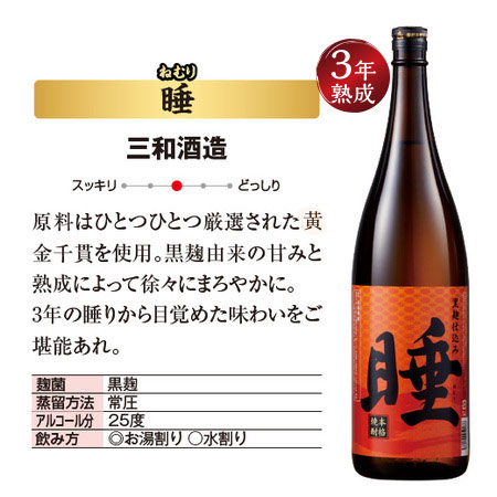 酒 焼酎 いも焼酎 芋焼酎 飲み比べセット 薩摩 三蔵 長期貯蔵 熟成いも焼酎 飲みくらべ 一升瓶 3本組 お中元 敬老の日 父の日 ギフト プレゼント_7