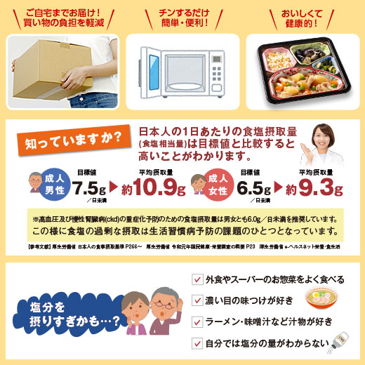 冷凍弁当 健康 おかず 冷凍 食品 塩分2.0ｇ以下 おかず 20食分 20種×1食 弁当 簡単 時短 バランス レンジ お中元 敬老の日 父の日 ギフト プレゼント_5
