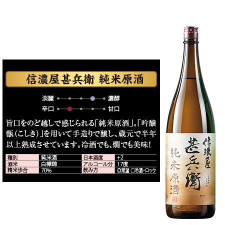 Amazon.co.jp: 純米吟醸 一升瓶 5本 飲み比べセット 日本酒
