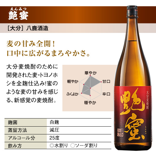 酒 焼酎 麦焼酎 飲み比べセット 特割 大分 壱岐 五蔵 第3弾 5本組 1800ml 送料無料 お中元 敬老の日 父の日 ギフト プレゼント_3