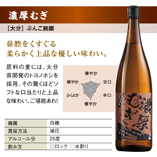 酒 焼酎 麦焼酎 飲み比べセット 特割 大分 壱岐 五蔵 第3弾 5本組 1800ml 送料無料 お中元 敬老の日 父の日 ギフト プレゼント_4