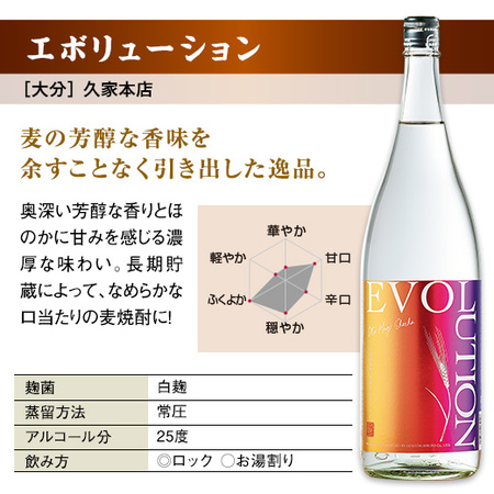 酒 焼酎 麦焼酎 飲み比べセット 特割 大分 壱岐 五蔵 第3弾 5本組 1800ml 送料無料 お中元 敬老の日 父の日 ギフト プレゼント_5