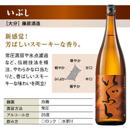 酒 焼酎 麦焼酎 飲み比べセット 特割 大分 壱岐 五蔵 第3弾 5本組 1800ml 送料無料 お中元 敬老の日 父の日 ギフト プレゼント_7