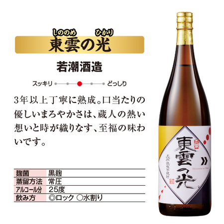 酒 焼酎 いも焼酎 芋焼酎 飲み比べセット 薩摩 三蔵 長期貯蔵 熟成いも焼酎 飲みくらべ 一升瓶 3本組 お中元 敬老の日 父の日 ギフト プレゼント_5