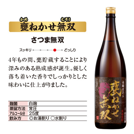 酒 焼酎 いも焼酎 芋焼酎 飲み比べセット 薩摩 三蔵 長期貯蔵 熟成いも焼酎 飲みくらべ 一升瓶 3本組 お中元 敬老の日 父の日 ギフト プレゼント_6
