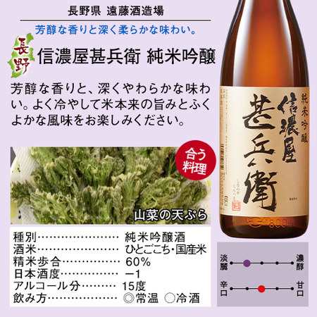日本酒 純米吟醸 特割 全国 6酒蔵 飲み比べセット 一升瓶 1800ml 6本組 第2弾 【7560円(税込)以上で送料無料】の通販は