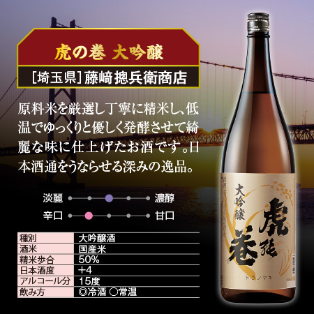 日本酒セット家呑み応援！原酒晩酌セット 1800ml ✖️5本セット 720ml×6