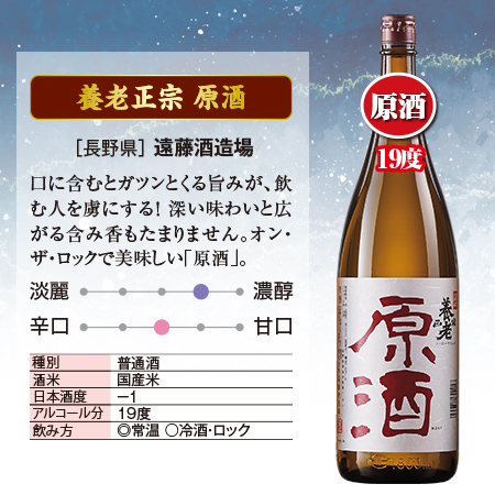 久保田 純米大吟醸 千寿百寿1800ml 新品2本セット　日本酒　一升瓶飲み比べ 久保田 純米大吟醸 千寿百寿1800ml 新品2本セット 日本酒 一升瓶飲み