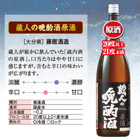 日本酒 純米酒 本醸造酒 普通酒 家呑み応援 原酒 晩酌 飲み比べセット