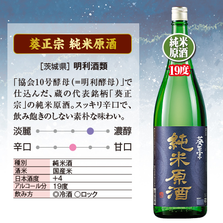 日本酒 純米酒 本醸造酒 普通酒 家呑み応援 原酒 晩酌 飲み比べセット