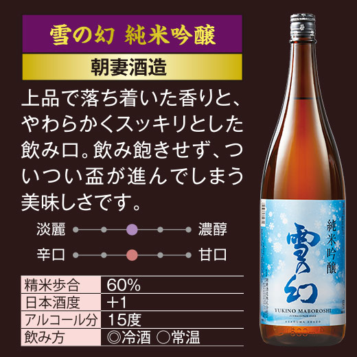 スッキリ辛口一升瓶5本セット 日本酒 純米吟醸酒 越乃五蔵 純