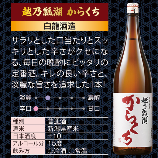 日本酒 普通酒 特割 越乃五蔵 晩酌 飲み比べセット 一升瓶 1800ml 5本組 セット 第6弾 43％OFF 【7560円(税込)以上で送料無料】の通販は