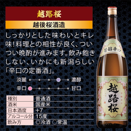 日本酒 普通酒 特割 越乃五蔵 晩酌 飲み比べセット 一升瓶 1800ml 5本組 セット 第6弾 43％OFF 【7560円(税込)以上で送料無料】の通販は