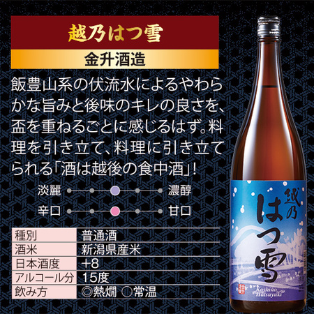 日本酒 普通酒 特割 越乃五蔵 晩酌 飲み比べセット 一升瓶 1800ml 5本組 セット 第6弾 43％OFF 【7560円(税込)以上で送料無料】の通販は