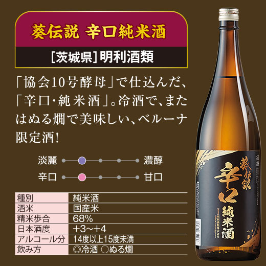 日本酒 お酒 普通酒 純米酒 大吟醸酒 至福の全国地酒 一升瓶 5本組 第2弾 1800ml お中元 敬老の日 父の日 ギフト プレゼント_3