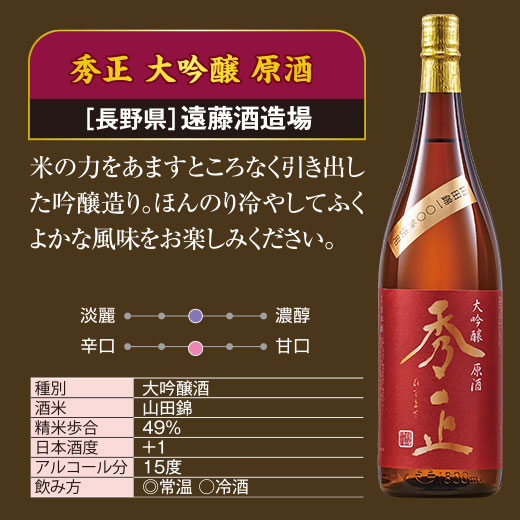 日本酒 お酒 普通酒 純米酒 大吟醸酒 至福の全国地酒 一升瓶 5本組 第2弾 1800ml お中元 敬老の日 父の日 ギフト プレゼント_5