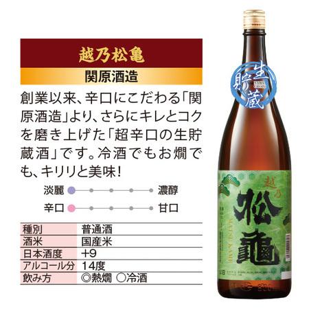 日本酒 お酒 大吟醸 純米酒 原酒 夏季限定福袋 生貯蔵 大吟醸原酒入 一升瓶 5本組 1800ml 送料無料 お中元 敬老の日 父の日 ギフト プレゼント_1